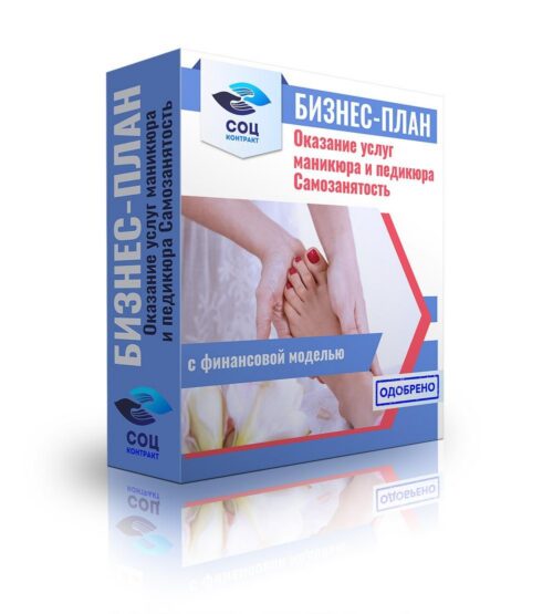 Бизнес-план "Оказание услуг ногтевого сервиса", самозанятость