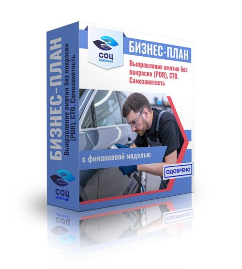 Бизнес-план "Ремонт автомобилей: Выправление вмятин без покраски. Кузовной ремонт", самозанятость