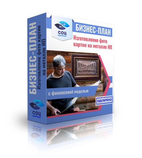 Бизнес-план "Производство фотокартин на металле", ИП