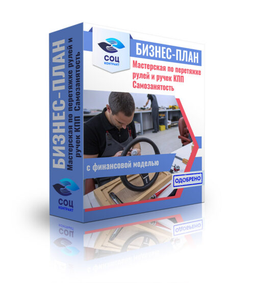 Бизнес-план "Мастерская по перетяжке рулей и ручек КПП", самозанятость