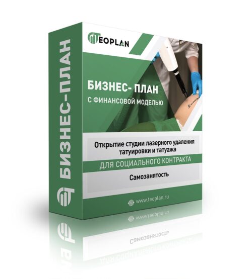Бизнес-план "Открытие «студии» лазерного удаления татуировки и татуажа", самозанятость