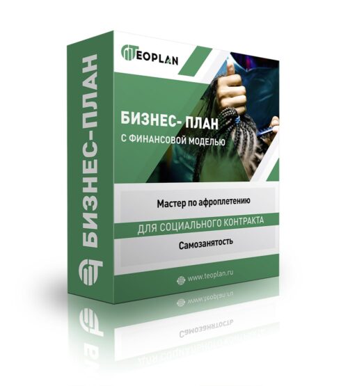 Бизнес-план "Мастер по афроплетению". Самозанятость