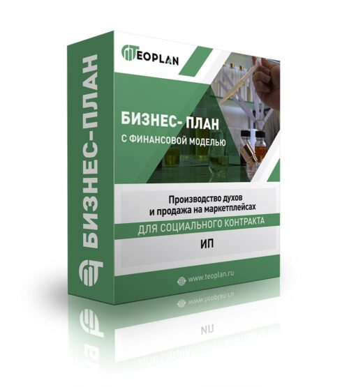 Бизнес-план "Производство духов и продажа на маркетплейсах", ИП