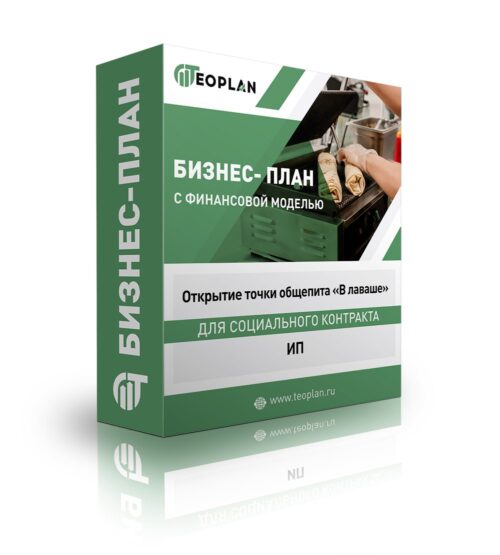Бизнес-план "Открытие точки общепита «В лаваше»", ИП