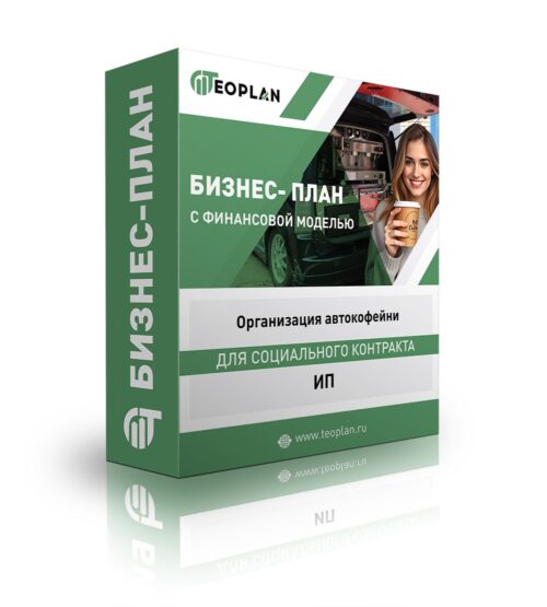 Бизнес-план "Организация автокофейни", ИП