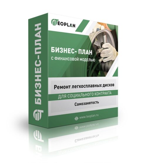 Бизнес-план "Ремонт легкосплавных дисков". Самозанятость