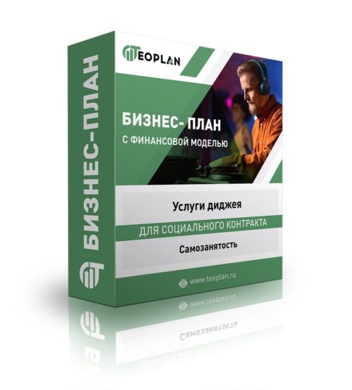 Бизнес-план "Услуги диджея", самозанятость