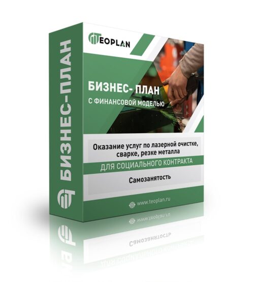 Бизнес-план "Оказание услуг по лазерной очистке, сварке, резке металла", самозанятость