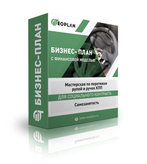 Бизнес-план "Мастерская по перетяжке рулей и ручек КПП", самозанятость