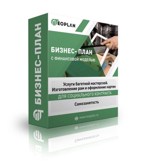 Бизнес-план "Услуги багетной мастерской. Изготовление рам и оформление картин". Самозанятость