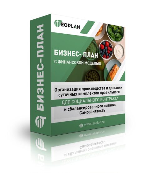 Бизнес-план "Организация производства и доставки суточных комплектов правильного и сбалансированного питания", самозанятость