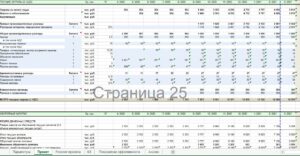 бизнес-план стоматологической клиники, расчет окупаемости стоматологии, капитальные затраты на открытие стоматологии, лизинг медицинского оборудования
