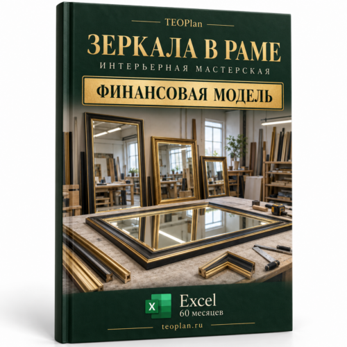 Финансовая модель изготовления зеркал в декоративной раме в Excel
