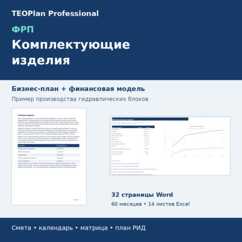 Комплект ФРП Комплектующие изделия — бизнес-план Word и финансовая модель Excel на 60 месяцев