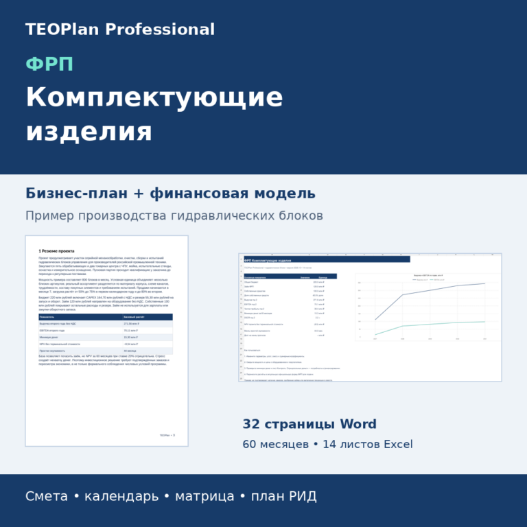 ФРП «Комплектующие изделия» — бизнес-план и финансовая модель