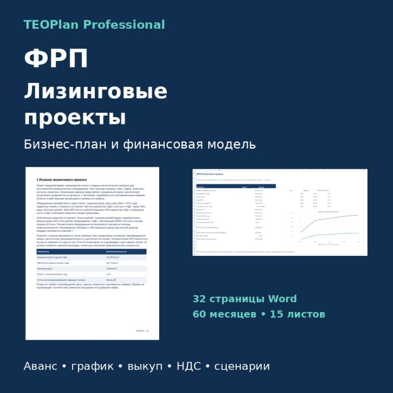 ФРП «Лизинговые проекты» — бизнес-план и финансовая модель