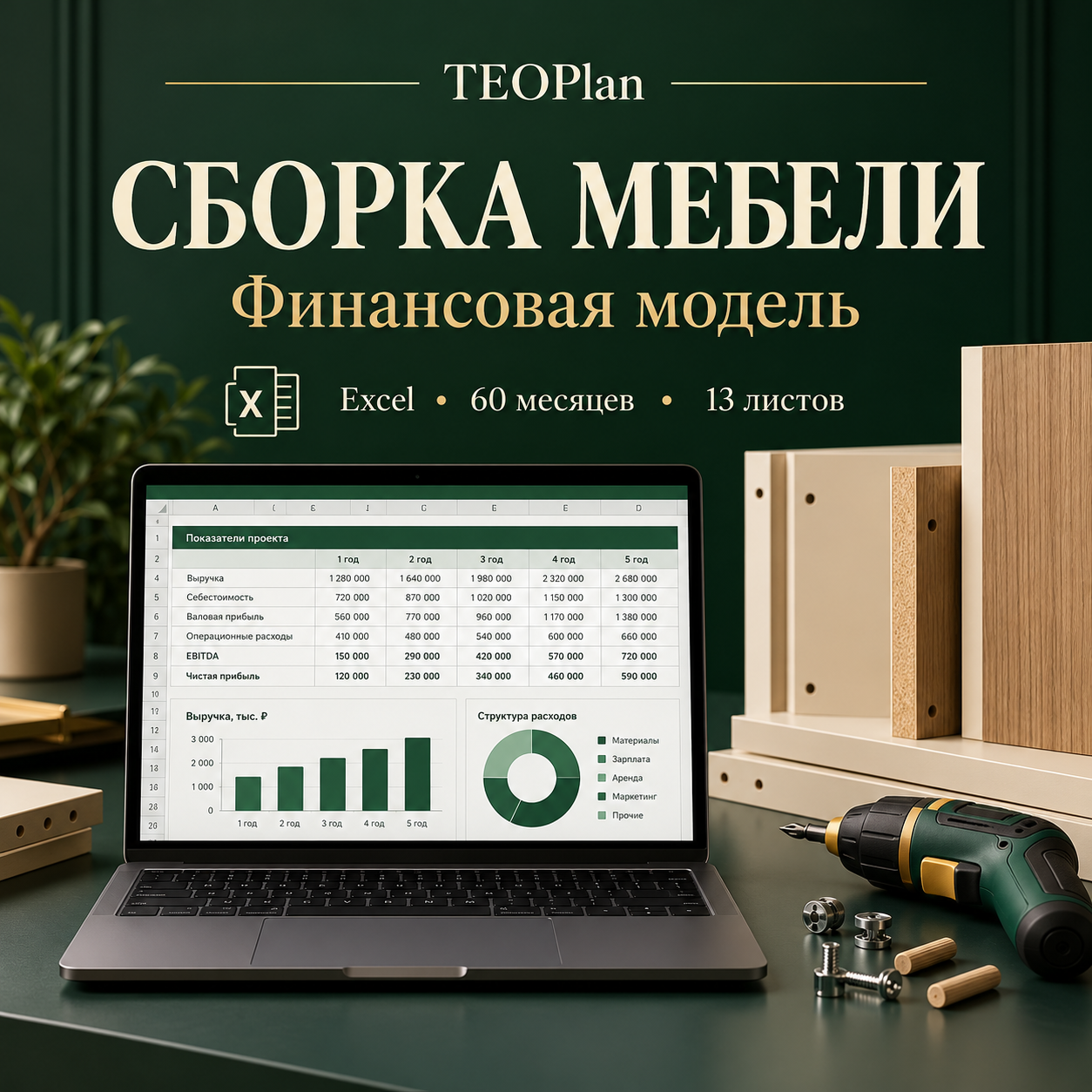 Финансовая модель выездной сборки мебели в Excel — TEOPlan