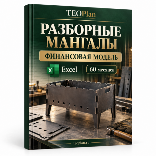 Разборные мангалы — финансовая модель Excel TEOPlan