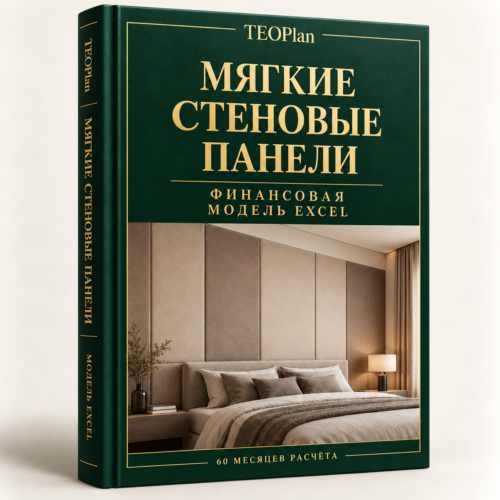 Мягкие стеновые панели — финансовая модель Excel TEOPlan, 60 месяцев