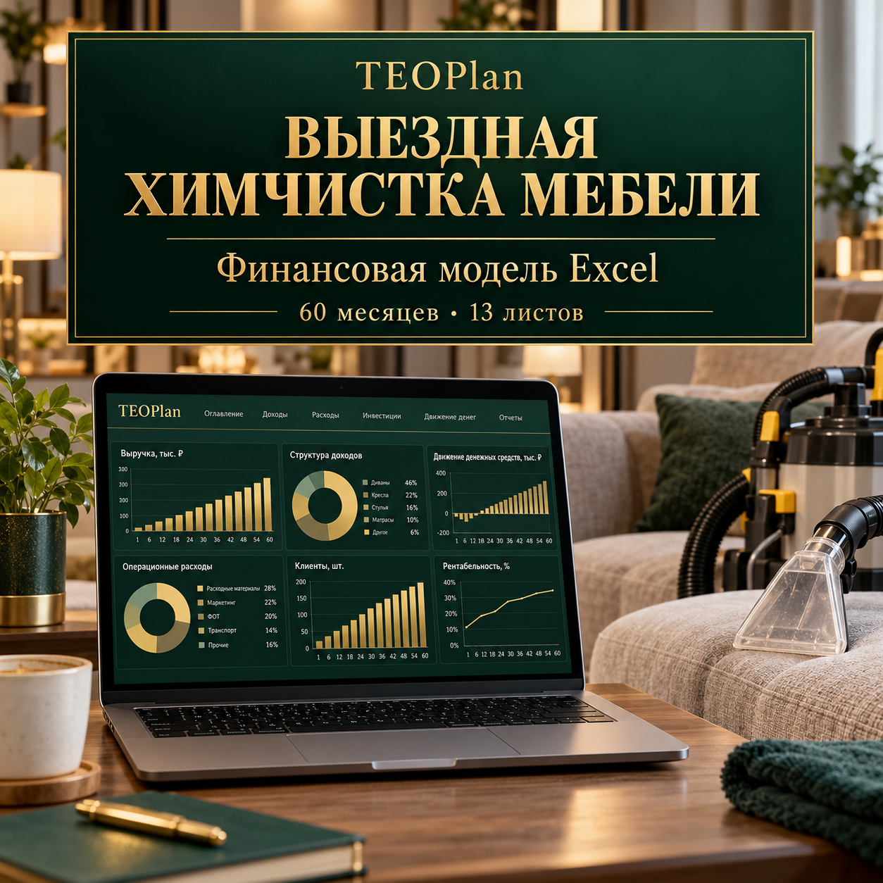 Финансовая модель выездной химчистки мебели в Excel — TEOPlan Professional